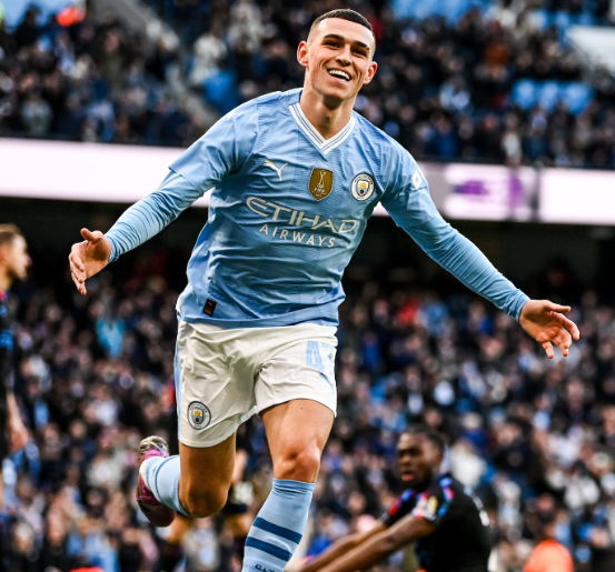 philfoden